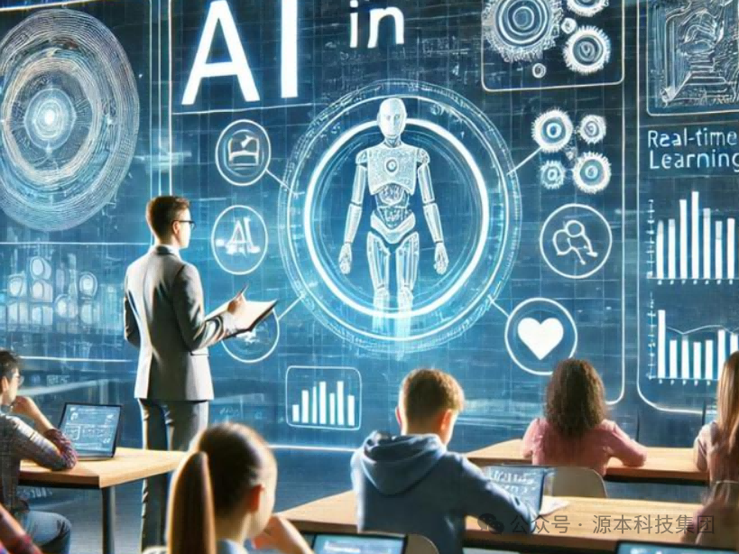 艾弗森贝博ballbet官网科技-本科生掌握大数据、云原生、AI-竞赛保研求职的“超车秘籍”来了！